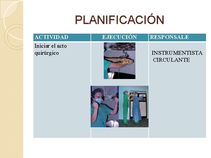 PLANIFICACIÓN ACTIVIDAD Iniciar el acto quirúrgico EJECUCIÓN RESPONSALE INSTRUMENTISTA CIRCULANTE 
