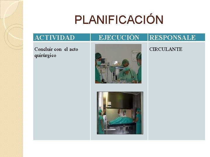 PLANIFICACIÓN ACTIVIDAD Concluir con el acto quirúrgico EJECUCIÓN RESPONSALE CIRCULANTE 