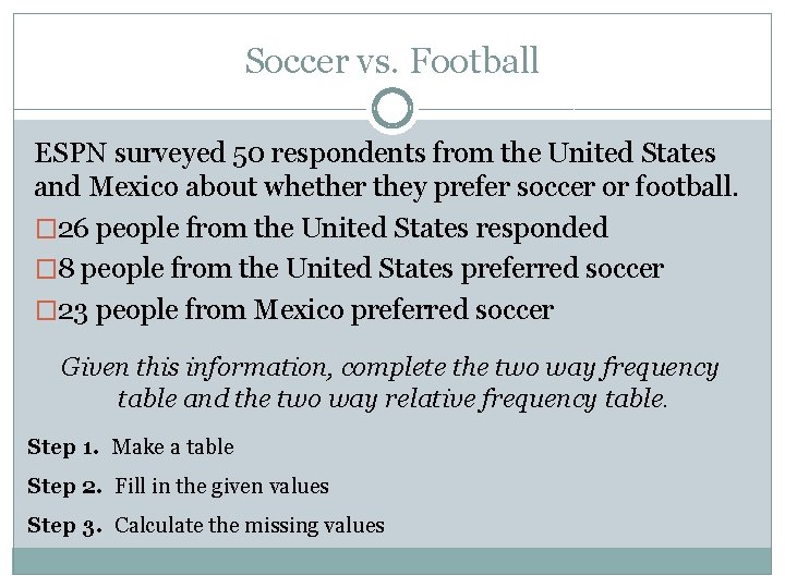Soccer vs. Football ESPN surveyed 50 respondents from the United States and Mexico about