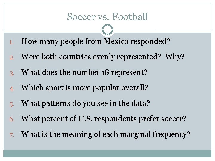 Soccer vs. Football 1. How many people from Mexico responded? 2. Were both countries
