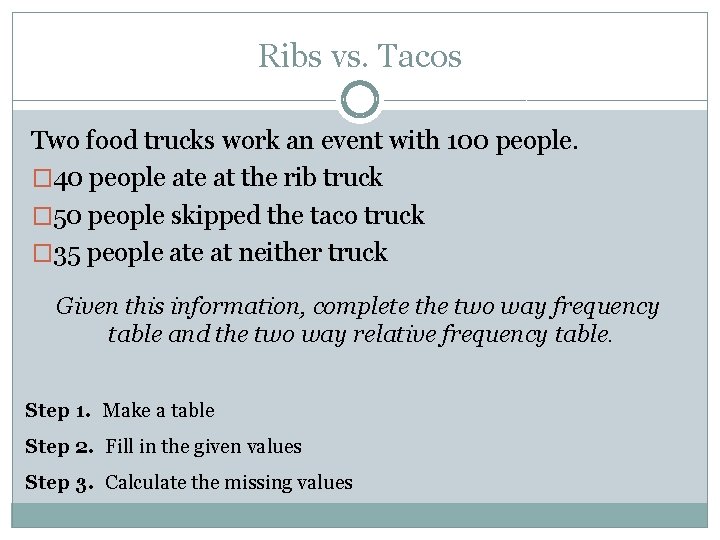 Ribs vs. Tacos Two food trucks work an event with 100 people. � 40