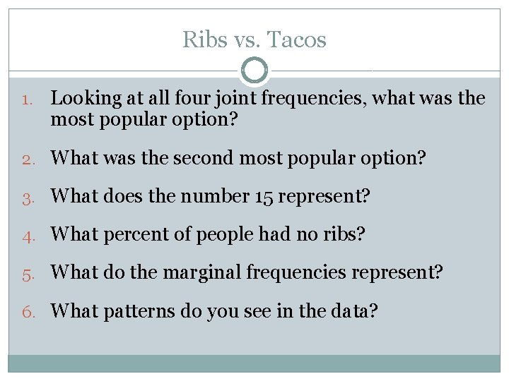 Ribs vs. Tacos 1. Looking at all four joint frequencies, what was the most