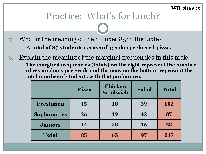 Practice: What’s for lunch? 7. WB checks What is the meaning of the number