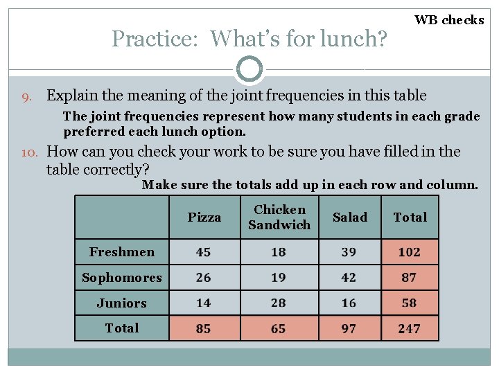 Practice: What’s for lunch? 9. WB checks Explain the meaning of the joint frequencies