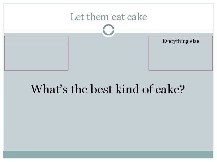 Let them eat cake _________ Everything else What’s the best kind of cake? 