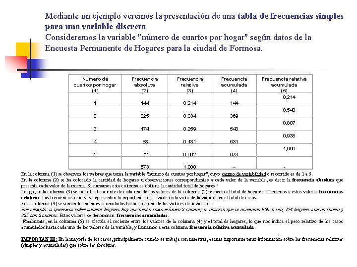 Mediante un ejemplo veremos la presentación de una tabla de frecuencias simples para una