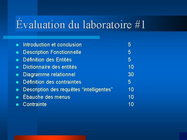 Évaluation du laboratoire #1 l l l l l Introduction et conclusion Description Fonctionnelle