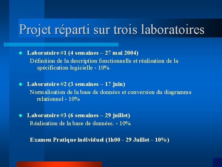 Projet réparti sur trois laboratoires l Laboratoire #1 (4 semaines – 27 mai 2004)