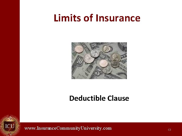 Limits of Insurance Deductible Clause www. Insurance. Community. University. com. 63 