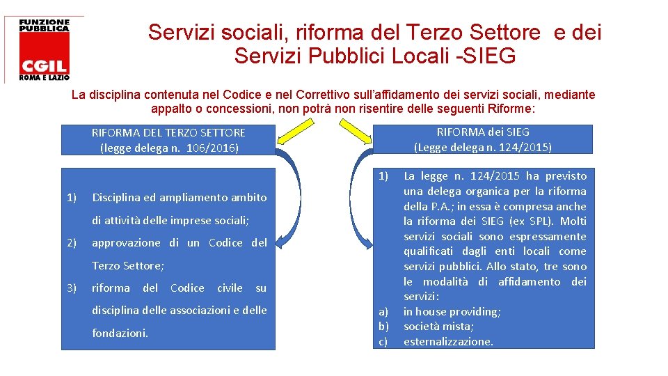 Servizi sociali, riforma del Terzo Settore e dei Servizi Pubblici Locali -SIEG La disciplina
