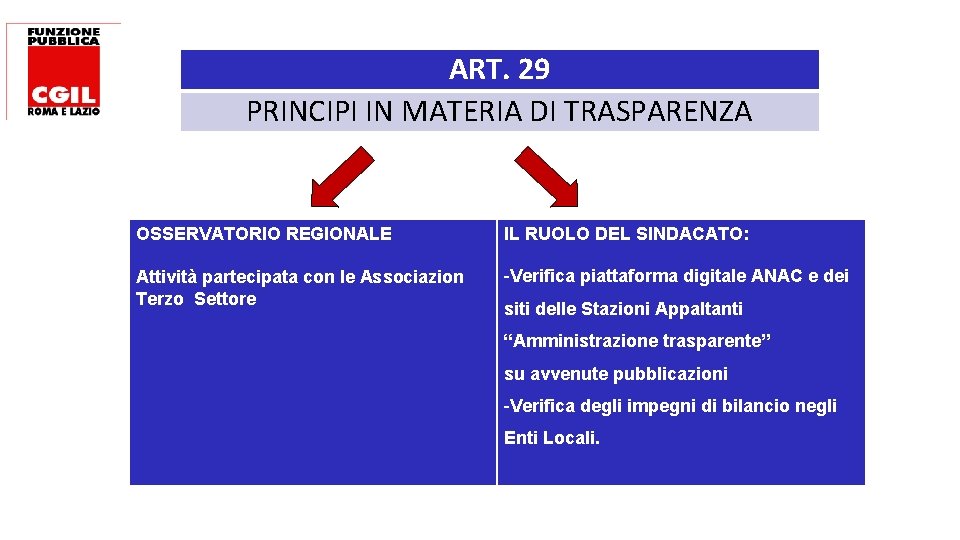 ART. 29 PRINCIPI IN MATERIA DI TRASPARENZA OSSERVATORIO REGIONALE IL RUOLO DEL SINDACATO: Attività