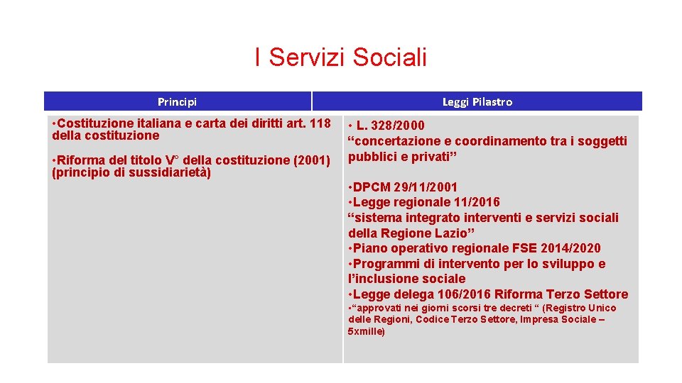I Servizi Sociali Principi • Costituzione italiana e carta dei diritti art. 118 della