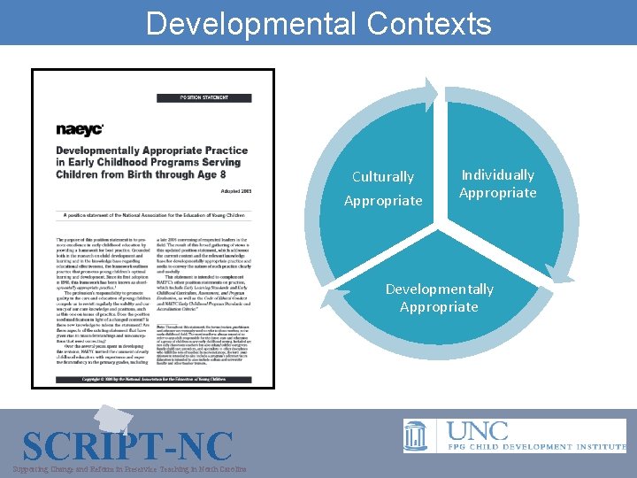 Developmental Contexts Culturally Appropriate Individually Appropriate Developmentally Appropriate SCRIPT-NC Supporting Change and Reform in