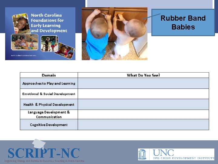 Rubber Band Babies SCRIPT-NC Supporting Change and Reform in Preservice Teaching in North Carolina