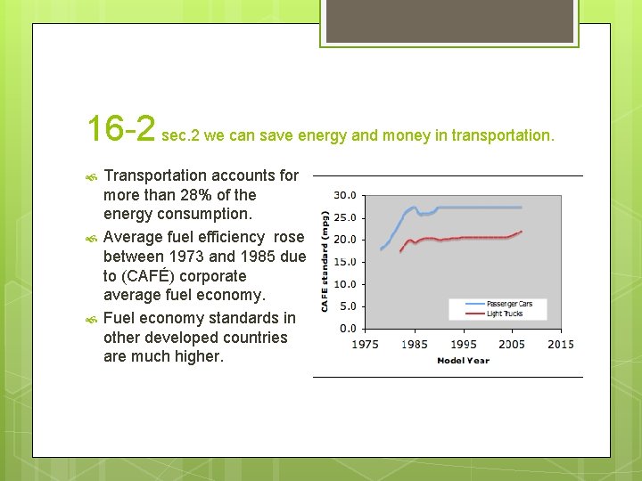 16 -2 sec. 2 we can save energy and money in transportation. Transportation accounts