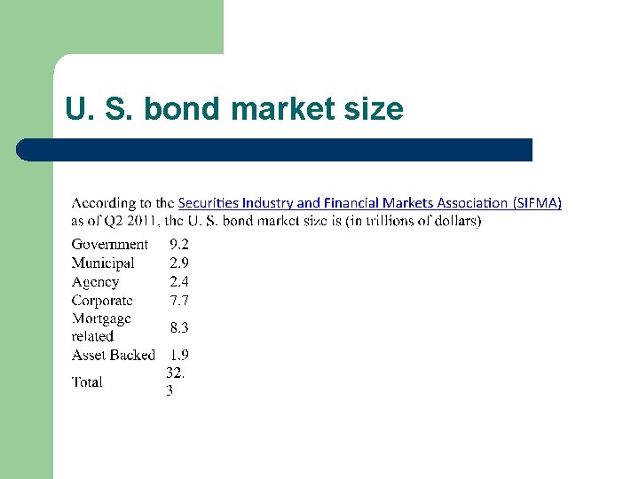 U. S. bond market size 