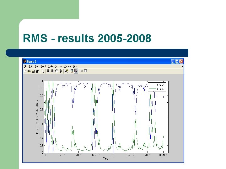 RMS - results 2005 -2008 