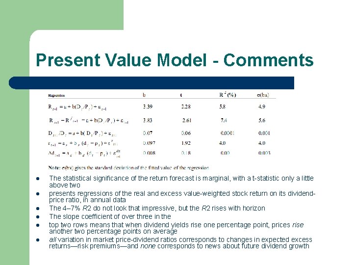 Present Value Model - Comments l l l The statistical significance of the return