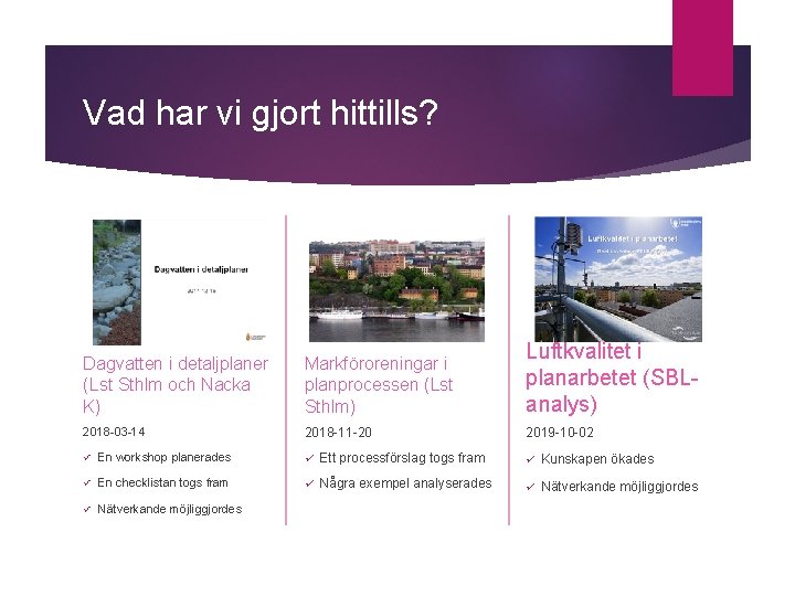 Vad har vi gjort hittills? Dagvatten i detaljplaner (Lst Sthlm och Nacka K) Markföroreningar