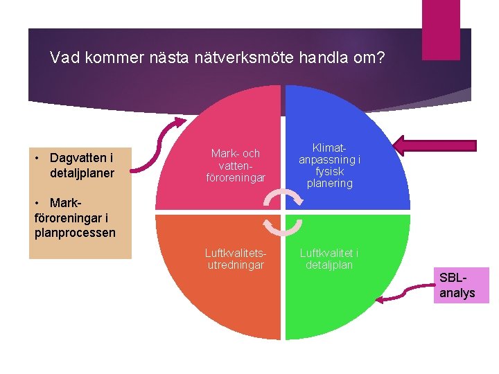 Vad kommer nästa nätverksmöte handla om? • Dagvatten i detaljplaner Mark- och vattenföroreningar Klimatanpassning