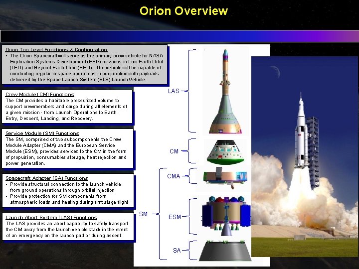 Orion Overview Orion Top Level Functions & Configuration • The Orion Spacecraft will serve