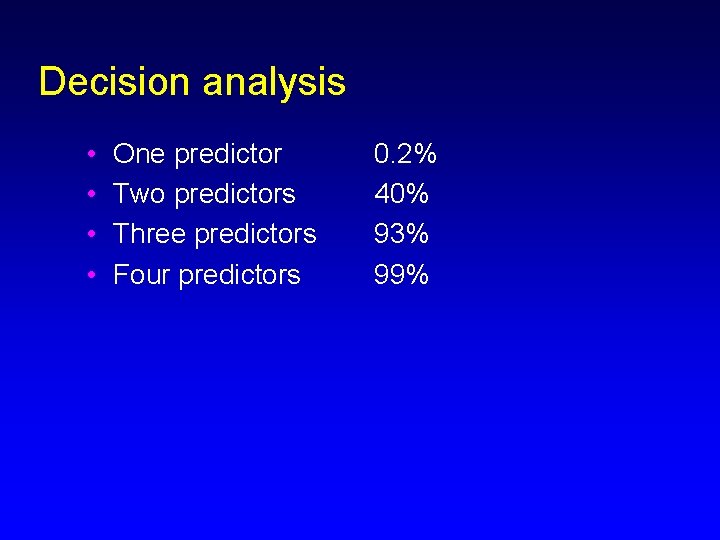 Decision analysis • • One predictor Two predictors Three predictors Four predictors 0. 2%