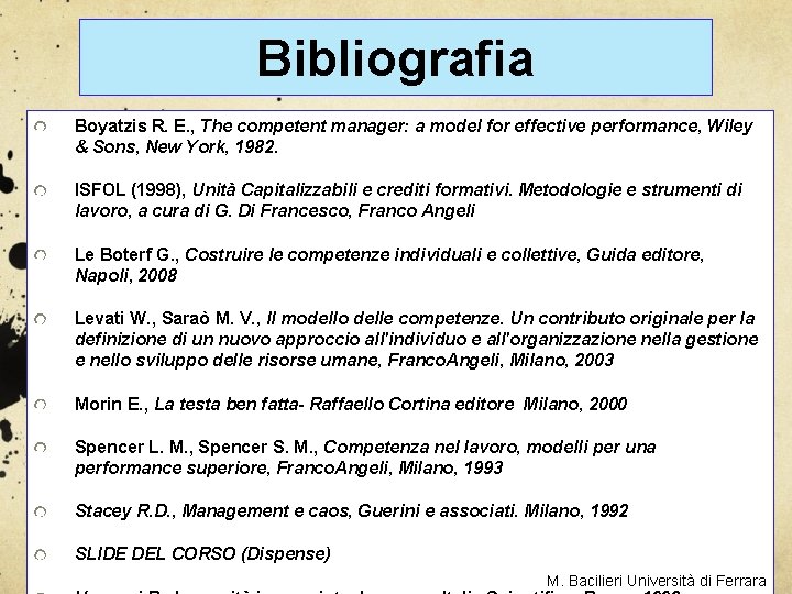 Bibliografia Boyatzis R. E. , The competent manager: a model for effective performance, Wiley