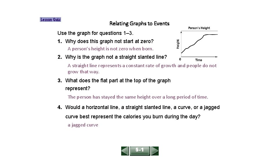 ALGEBRA 1 LESSON 5 -1 Relating Graphs to Events Use the graph for questions
