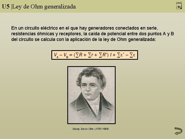 U 5 |Ley de Ohm generalizada En un circuito eléctrico en el que hay
