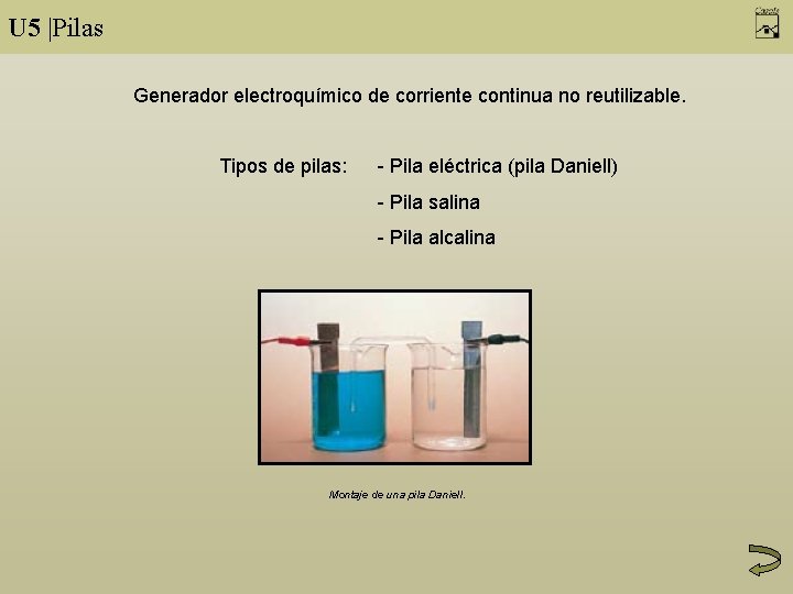 U 5 |Pilas Generador electroquímico de corriente continua no reutilizable. Tipos de pilas: -