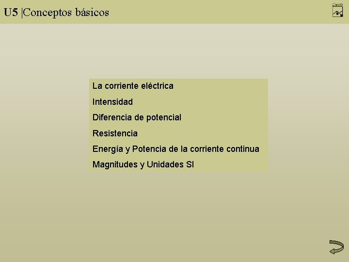 U 5 |Conceptos básicos La corriente eléctrica Intensidad Diferencia de potencial Resistencia Energía y
