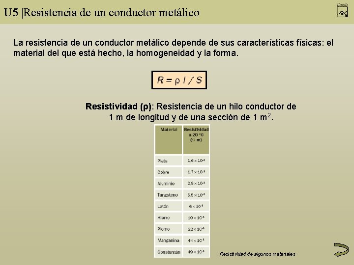 U 5 |Resistencia de un conductor metálico La resistencia de un conductor metálico depende