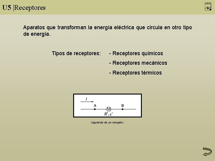 U 5 |Receptores Aparatos que transforman la energía eléctrica que circula en otro tipo