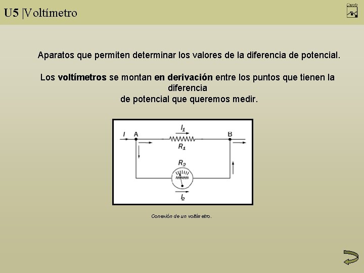 U 5 |Voltímetro Aparatos que permiten determinar los valores de la diferencia de potencial.