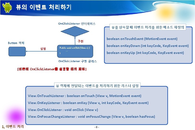 뷰의 이벤트 처리하기 뷰를 상속할 때 이벤트 처리를 위한 메소드 재정의 boolean on. Touch. 뷰의 이벤트 처리하기 뷰를 상속할 때 이벤트 처리를 위한 메소드 재정의 boolean on. Touch.
