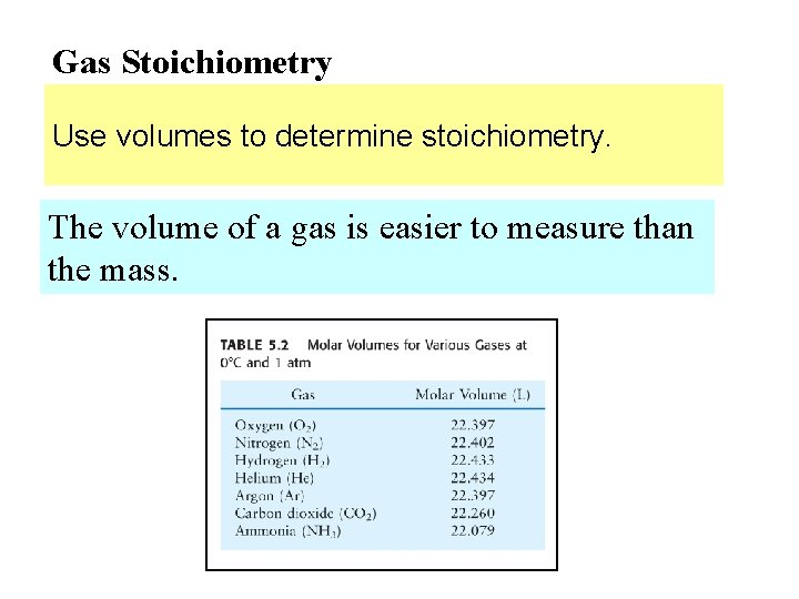 Gas Stoichiometry Use volumes to determine stoichiometry. The volume of a gas is easier