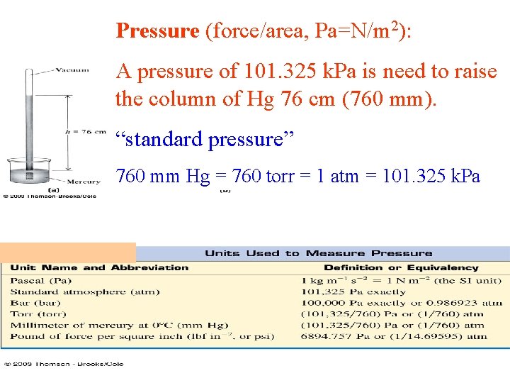 Pressure (force/area, Pa=N/m 2): A pressure of 101. 325 k. Pa is need to