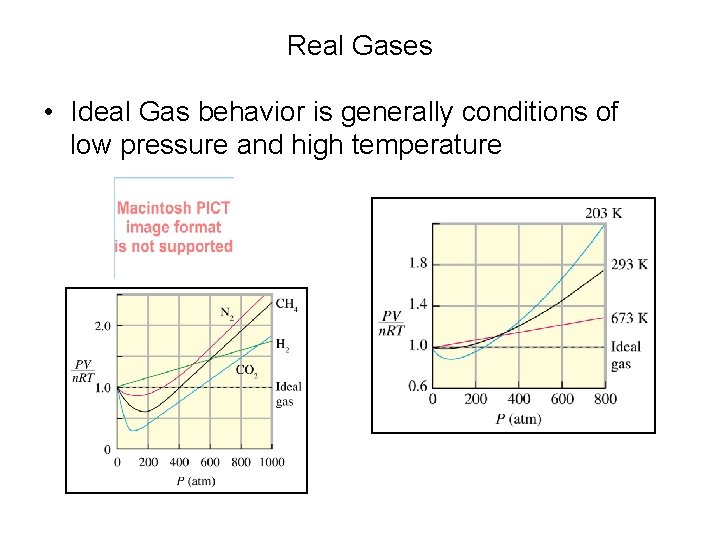 Real Gases • Ideal Gas behavior is generally conditions of low pressure and high