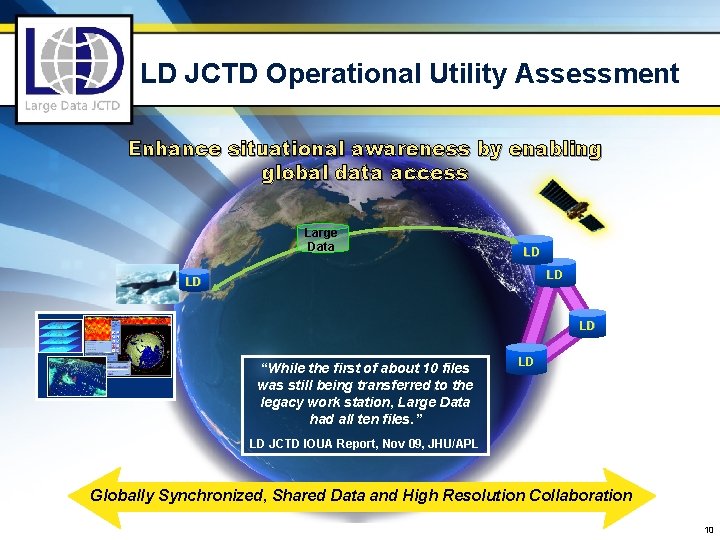 LD JCTD Operational Utility Assessment Enhance situational awareness by enabling global data access Large