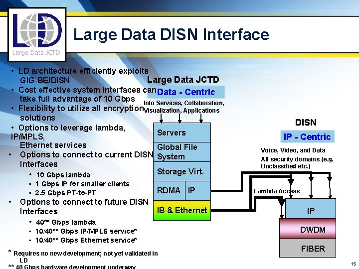 Large Data DISN Interface • LD architecture efficiently exploits Large Data JCTD GIG-BE/DISN •