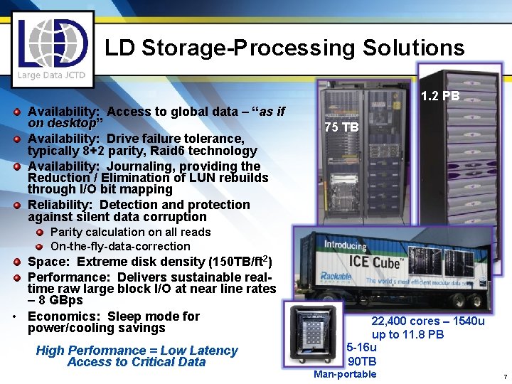 LD Storage-Processing Solutions 1. 2 PB Availability: Access to global data – “as if