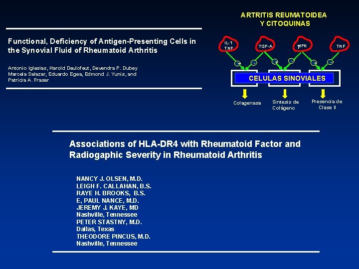 ARTRITIS REUMATOIDEA Y CITOQUINAS Functional, Deficiency of Antigen-Presenting Cells in the Synovial Fluid of