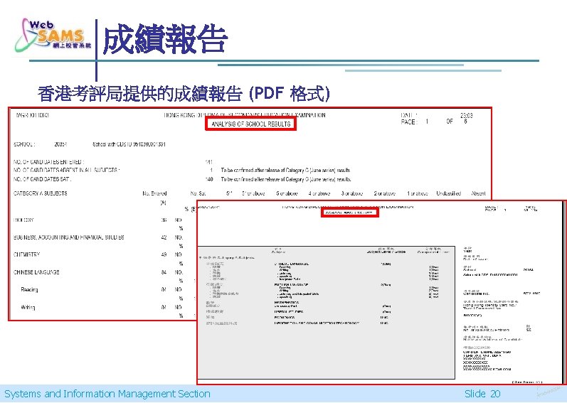 成績報告 香港考評局提供的成績報告 (PDF 格式) Systems and Information Management Section Slide 20 