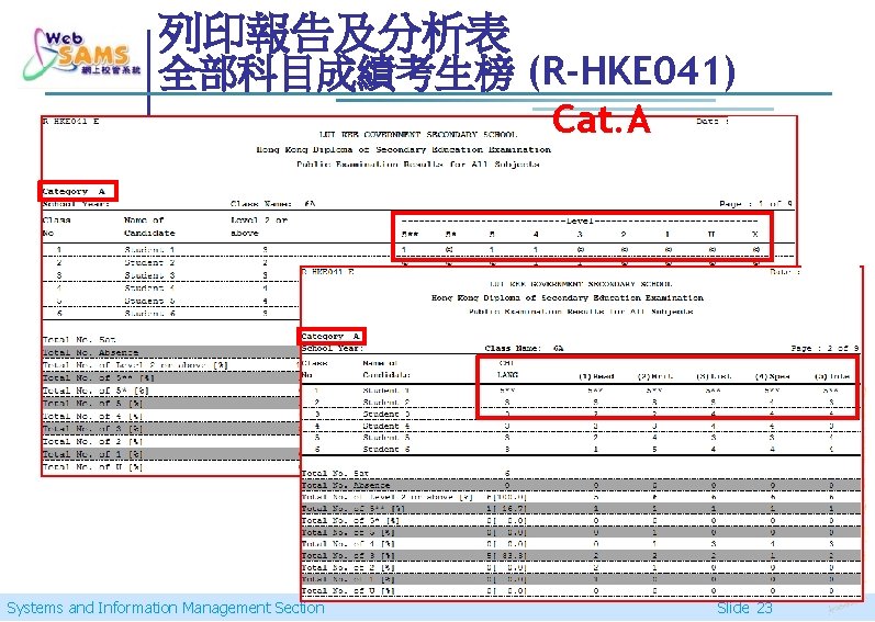 列印報告及分析表 全部科目成績考生榜 (R-HKE 041) Cat. A Systems and Information Management Section Slide 23 