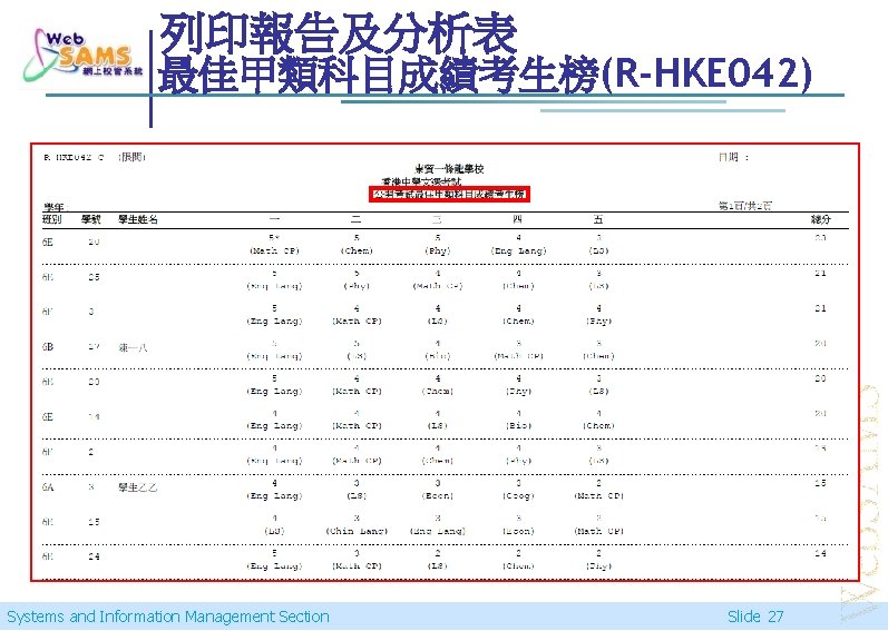 列印報告及分析表 最佳甲類科目成績考生榜(R-HKE 042) Systems and Information Management Section Slide 27 