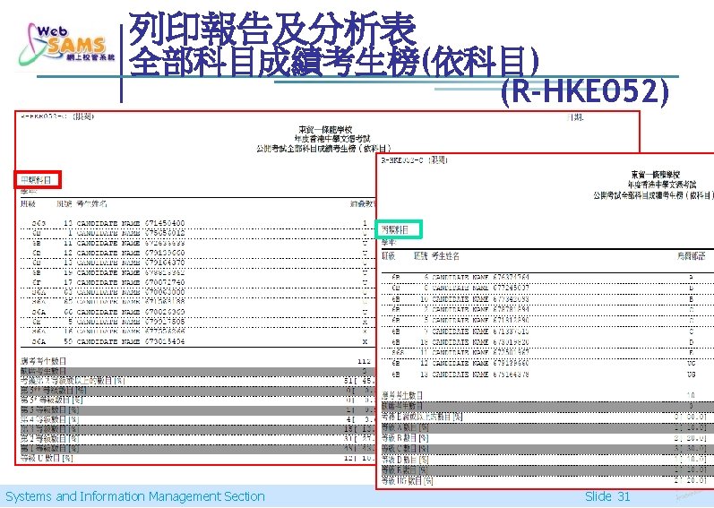 列印報告及分析表 全部科目成績考生榜(依科目) (R-HKE 052) Systems and Information Management Section Slide 31 