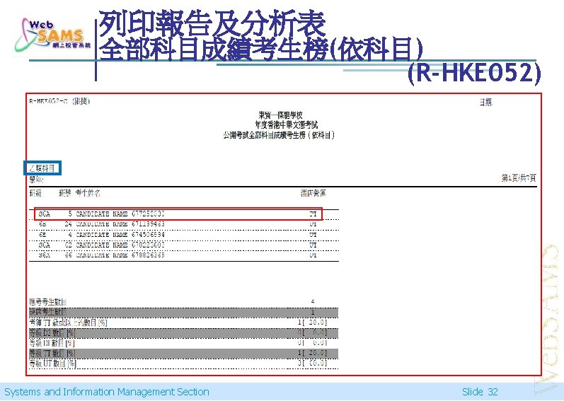 列印報告及分析表 全部科目成績考生榜(依科目) (R-HKE 052) Systems and Information Management Section Slide 32 