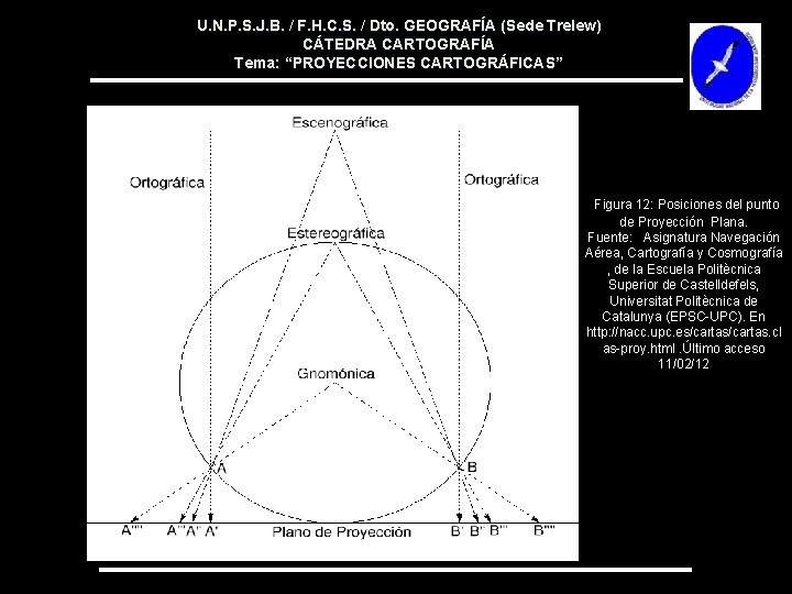 U. N. P. S. J. B. / F. H. C. S. / Dto. GEOGRAFÍA U. N. P. S. J. B. / F. H. C. S. / Dto. GEOGRAFÍA