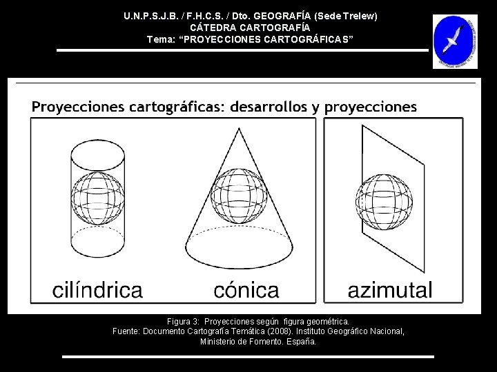 U. N. P. S. J. B. / F. H. C. S. / Dto. GEOGRAFÍA U. N. P. S. J. B. / F. H. C. S. / Dto. GEOGRAFÍA