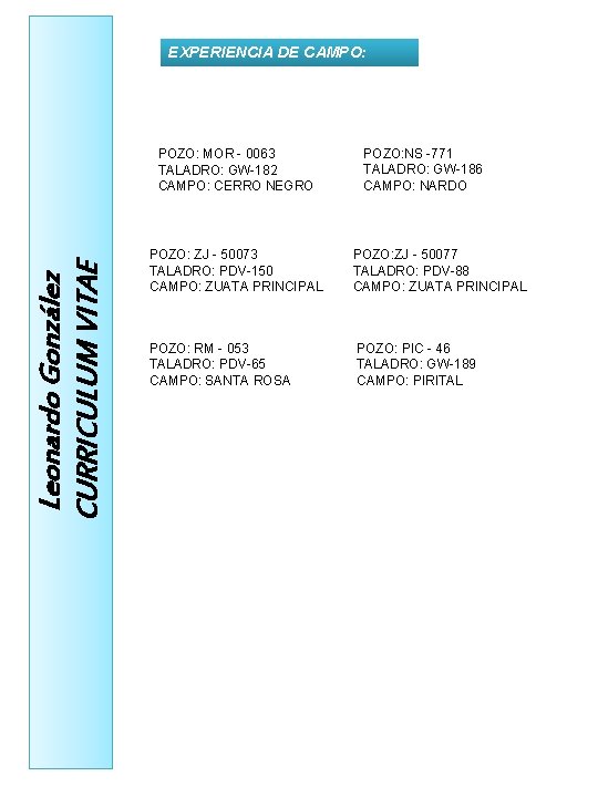 EXPERIENCIA DE CAMPO: Leonardo González CURRICULUM VITAE POZO: MOR - 0063 TALADRO: GW-182 CAMPO: